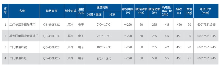 二门冰箱1.jpg