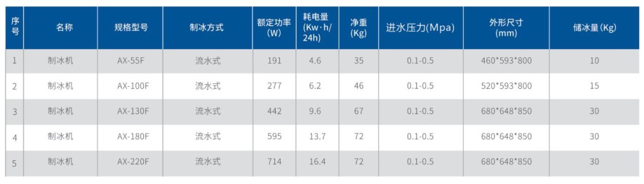 F型制冰机2.jpg